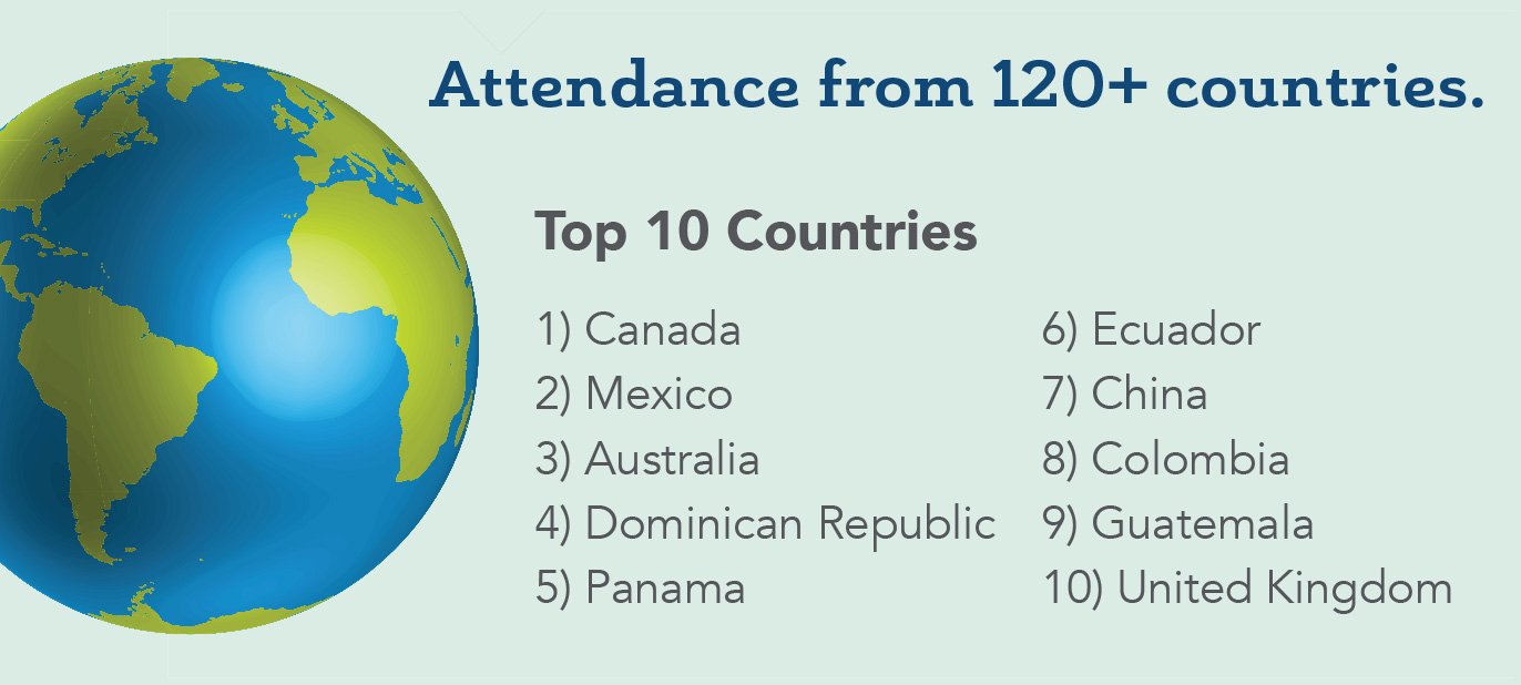 Las Vegas Market Attendance Fact Sheet