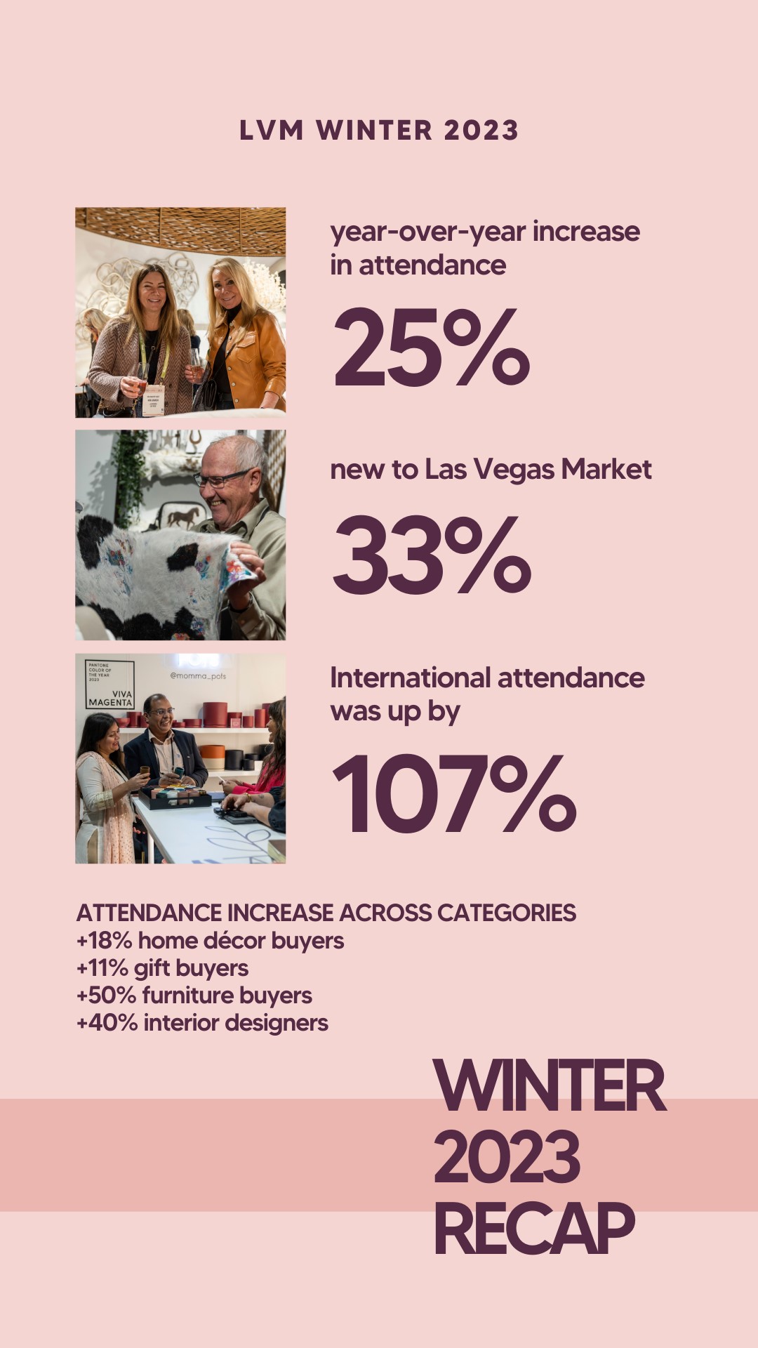 Las Vegas Market reveals summer 2023 'Market Snapshot' winners - Stationery  Trends Magazine